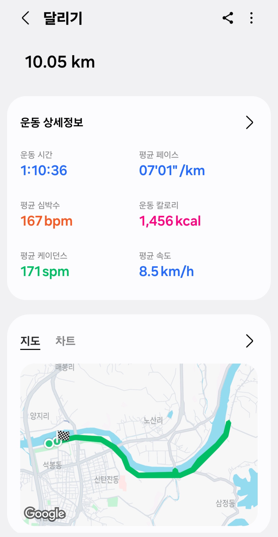 컨텐트 이미지